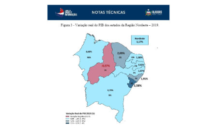 IBGE afirma que Alagoas é o terceiro estado com maior crescimento em 2019