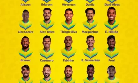 Tite divulga a convocação oficial da Seleção Brasileira da Copa do Mundo de 2022